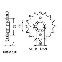 Přední řetězové kolečko Axroads – Barossa – Minico – Triton